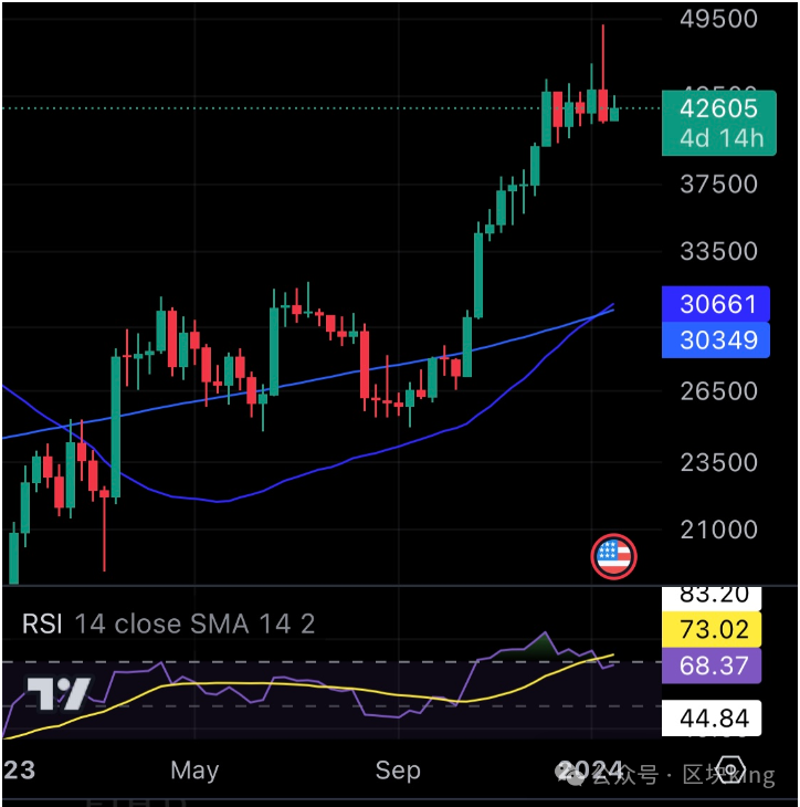 比特币出金_比特币出入金_比特币金币多少钱一个